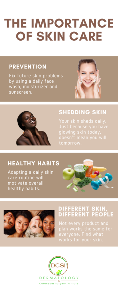 infographic on the importance on skin care 